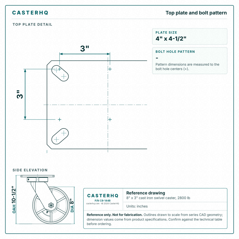 Top plate bolt pattern drawing, ["5-1/4\" x 7-1/4\""] plate