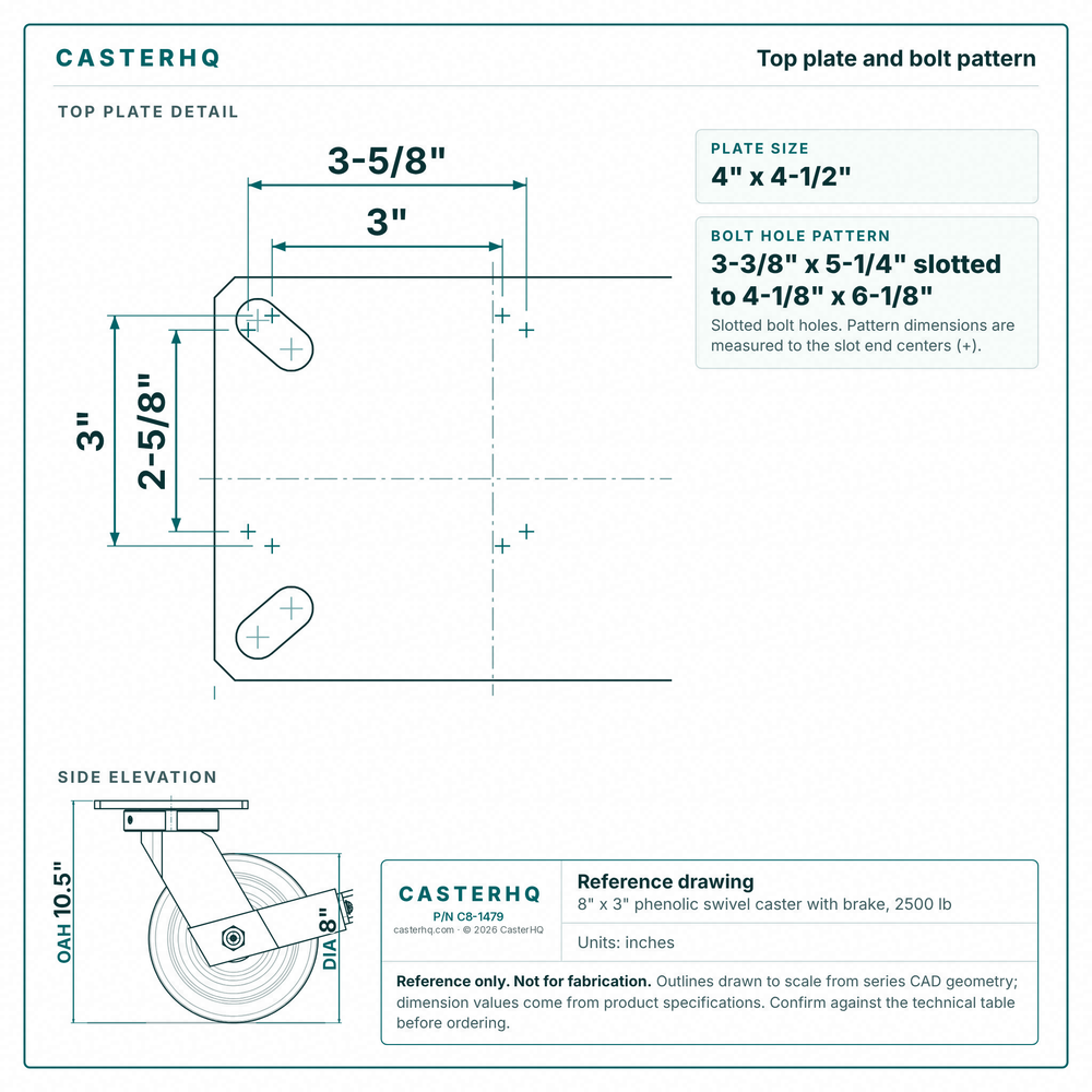 Top plate bolt pattern drawing, ["5-1/4\" x 7-1/4\""] plate, slotted bolt holes