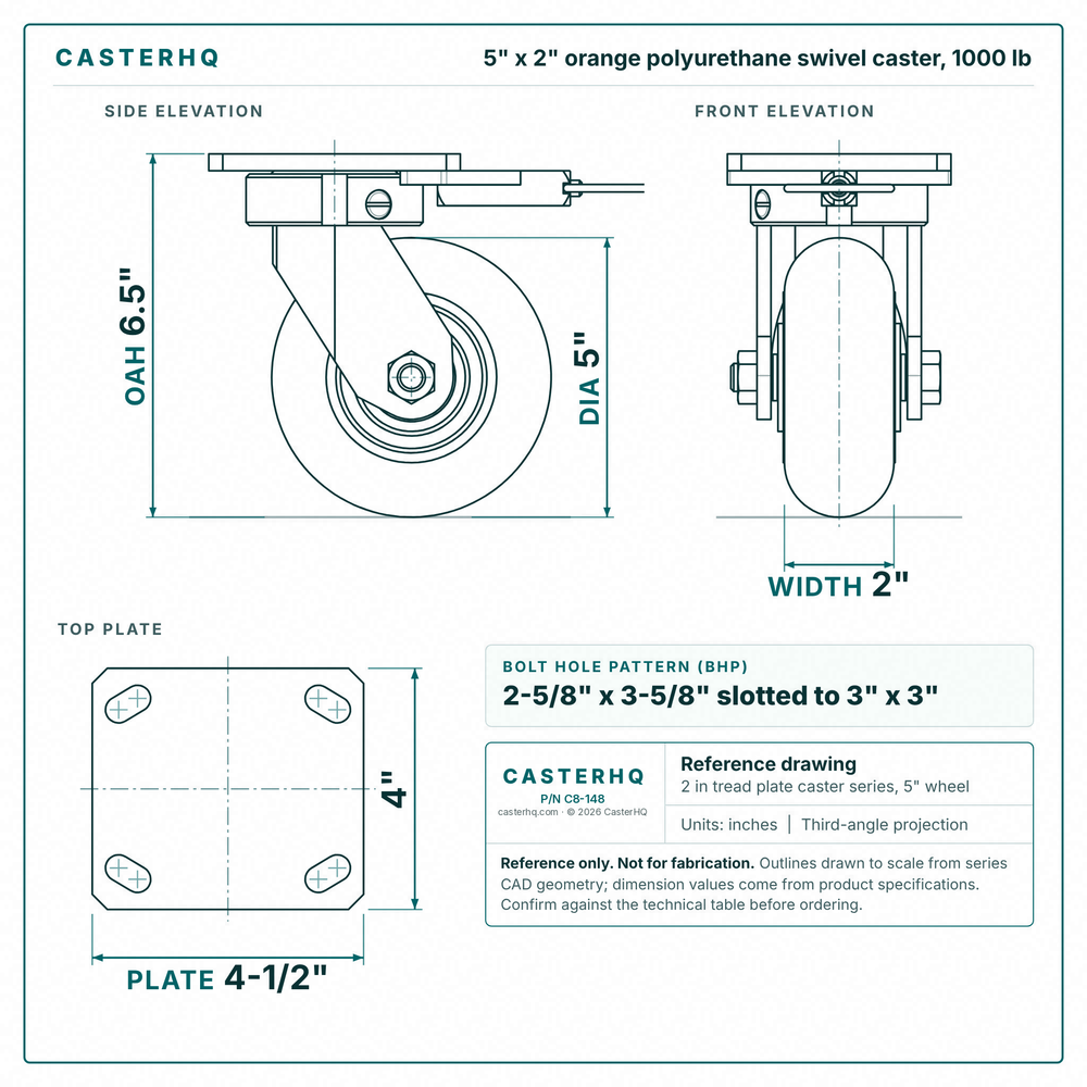 5 x 2 in orange polyurethane swivel caster reference drawing, side, front and top plate views with dimensions