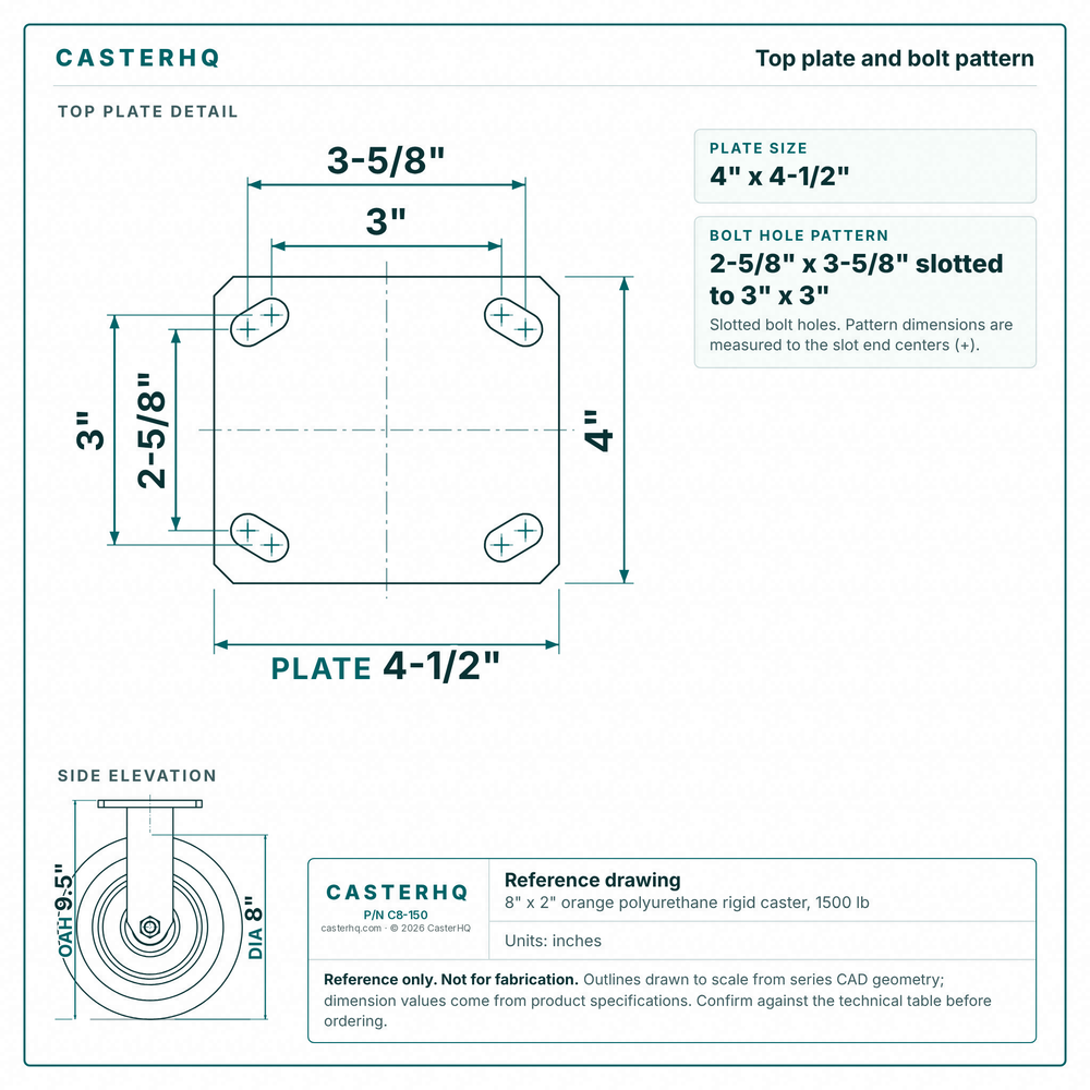 Top plate bolt pattern drawing, ["4\" x 4-1/2\""] plate, slotted bolt holes