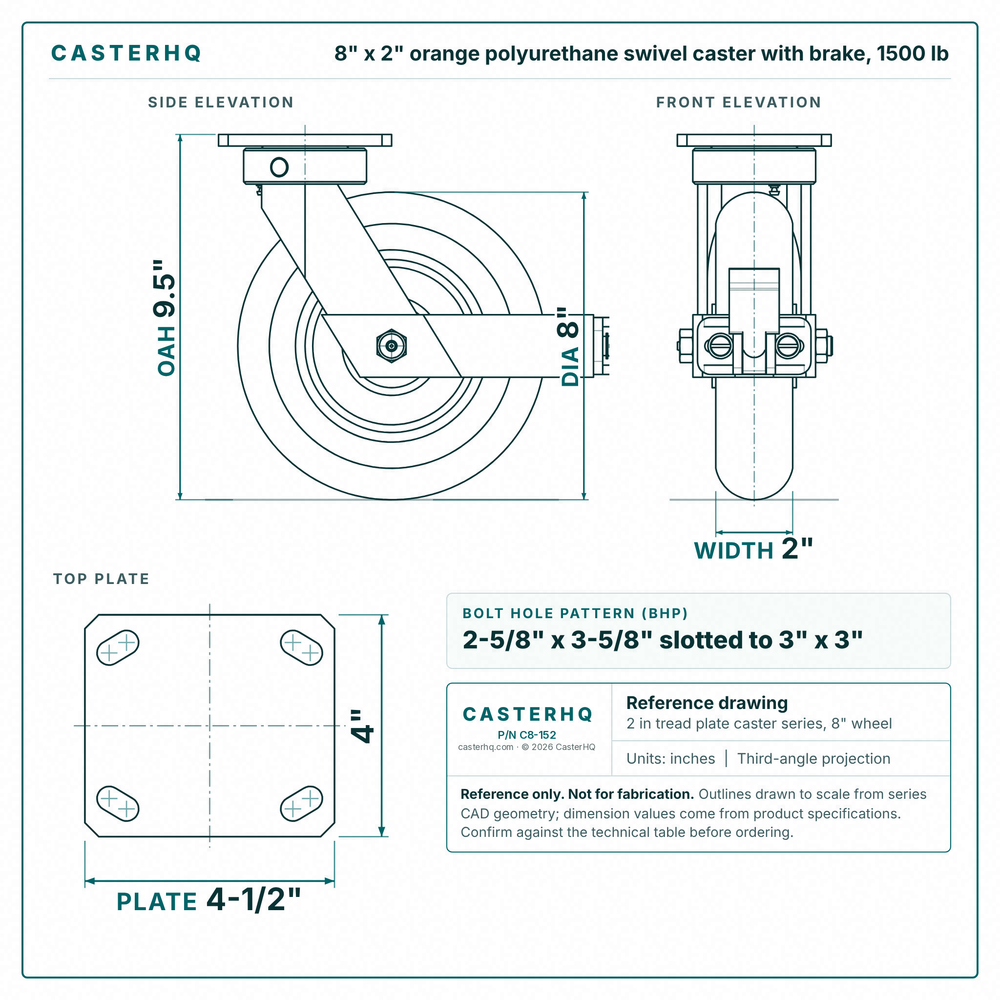 8 x 2 in orange polyurethane swivel caster with brake reference drawing, side, front and top plate views with dimensions
