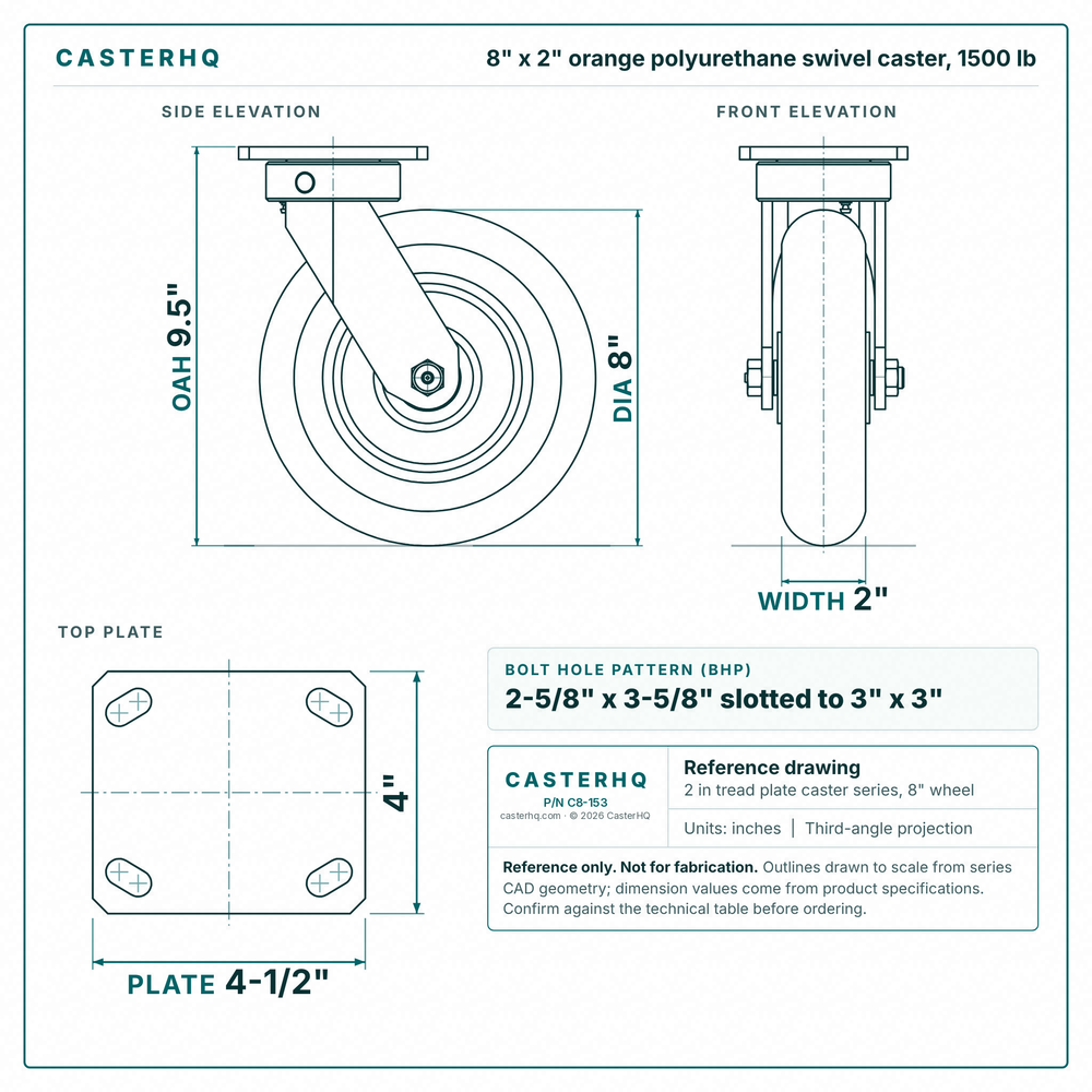 8 x 2 in orange polyurethane swivel caster reference drawing, side, front and top plate views with dimensions