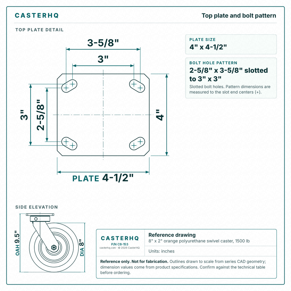 Top plate bolt pattern drawing, ["4\" x 4-1/2\""] plate, slotted bolt holes