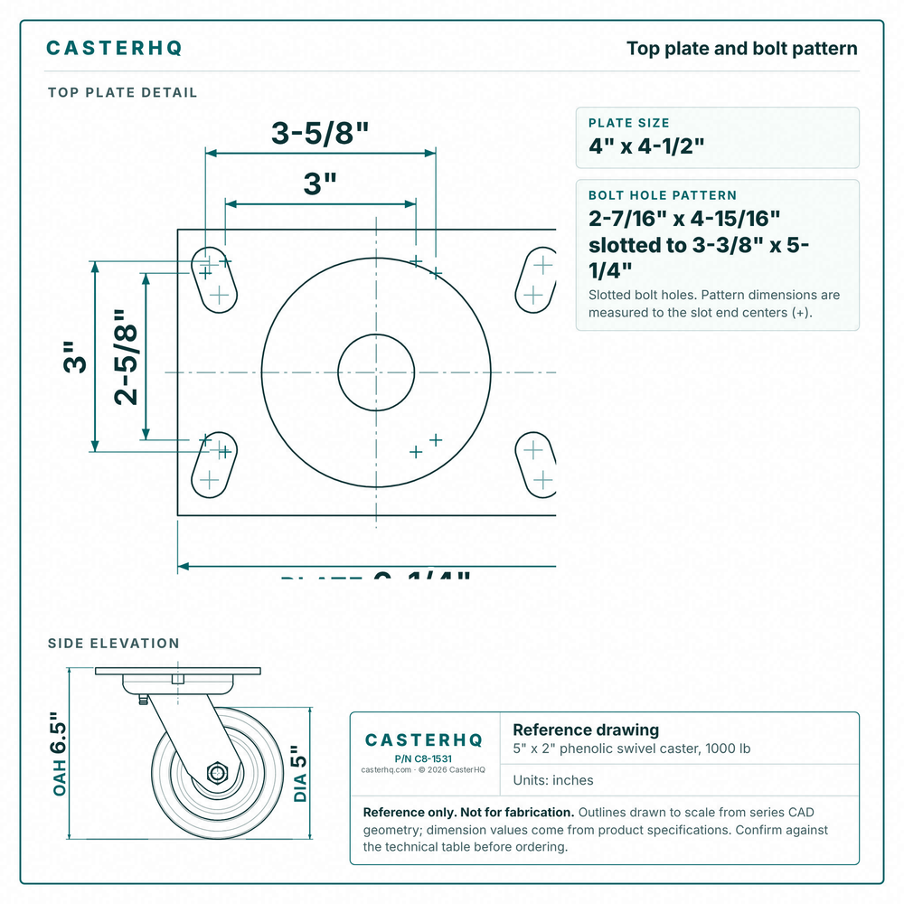 Top plate bolt pattern drawing, ["4-1/2\" x 6-1/4\""] plate, slotted bolt holes