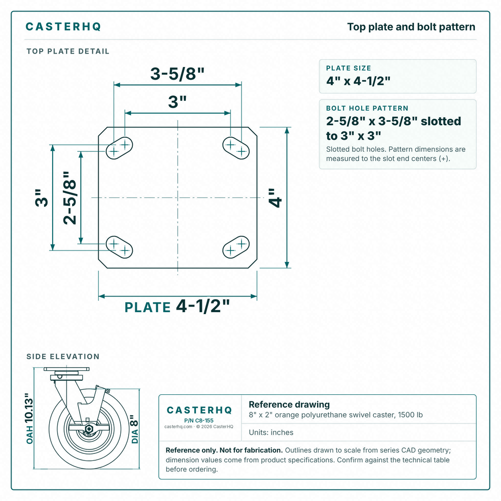 Top plate bolt pattern drawing, ["4\" x 4-1/2\""] plate, slotted bolt holes