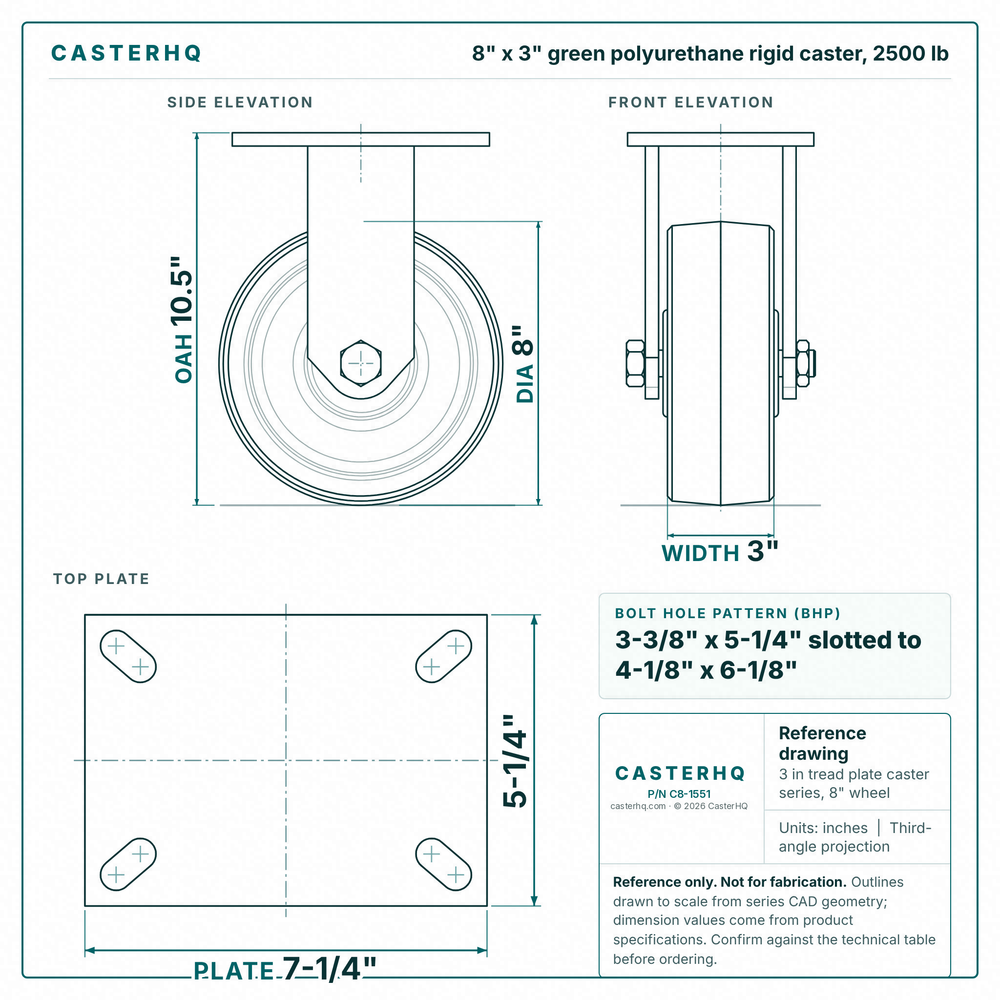 8 x 3 in green polyurethane rigid caster reference drawing, side, front and top plate views with dimensions