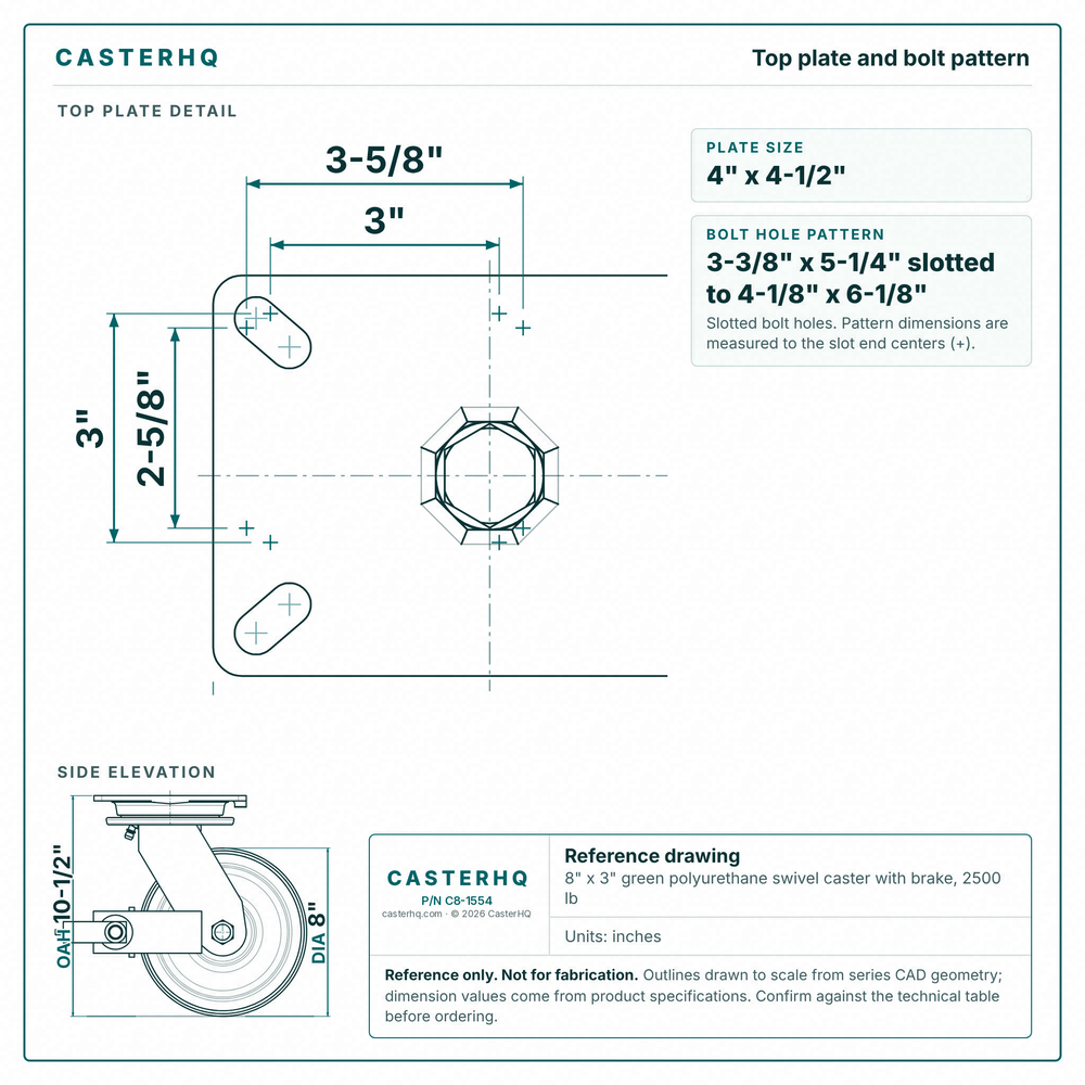 Top plate bolt pattern drawing, ["5-1/4\" x 7-1/4\""] plate, slotted bolt holes