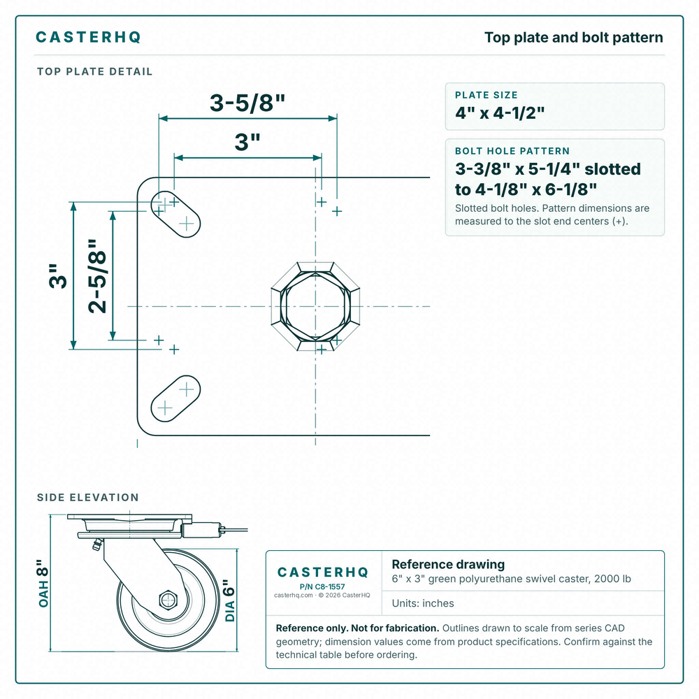 Top plate bolt pattern drawing, ["5-1/4\" x 7-1/4\""] plate, slotted bolt holes