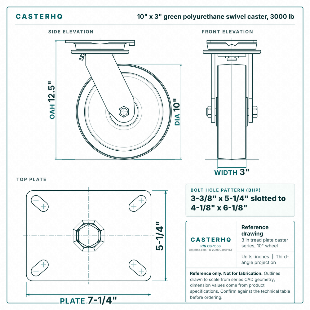 10 x 3 in green polyurethane swivel caster reference drawing, side, front and top plate views with dimensions