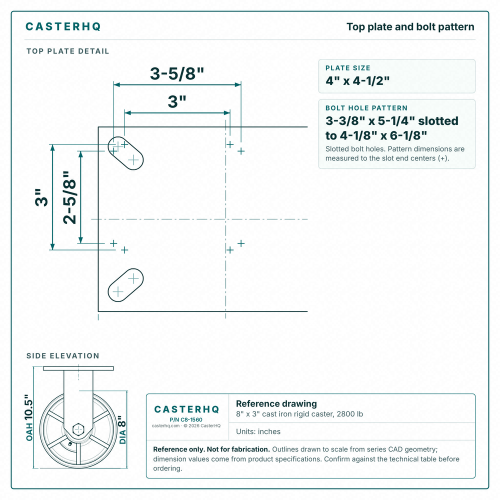 Top plate bolt pattern drawing, ["5-1/4\" x 7-1/4\""] plate, slotted bolt holes