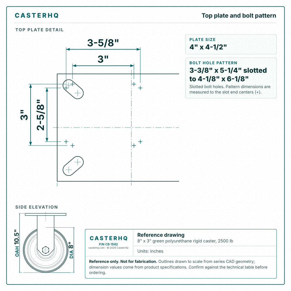 Top plate bolt pattern drawing, ["5-1/4\" x 7-1/4\""] plate, slotted bolt holes