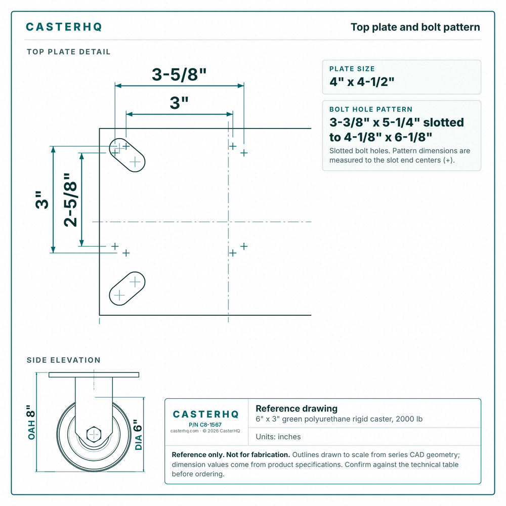 Top plate bolt pattern drawing, ["5-1/4\" x 7-1/4\""] plate, slotted bolt holes
