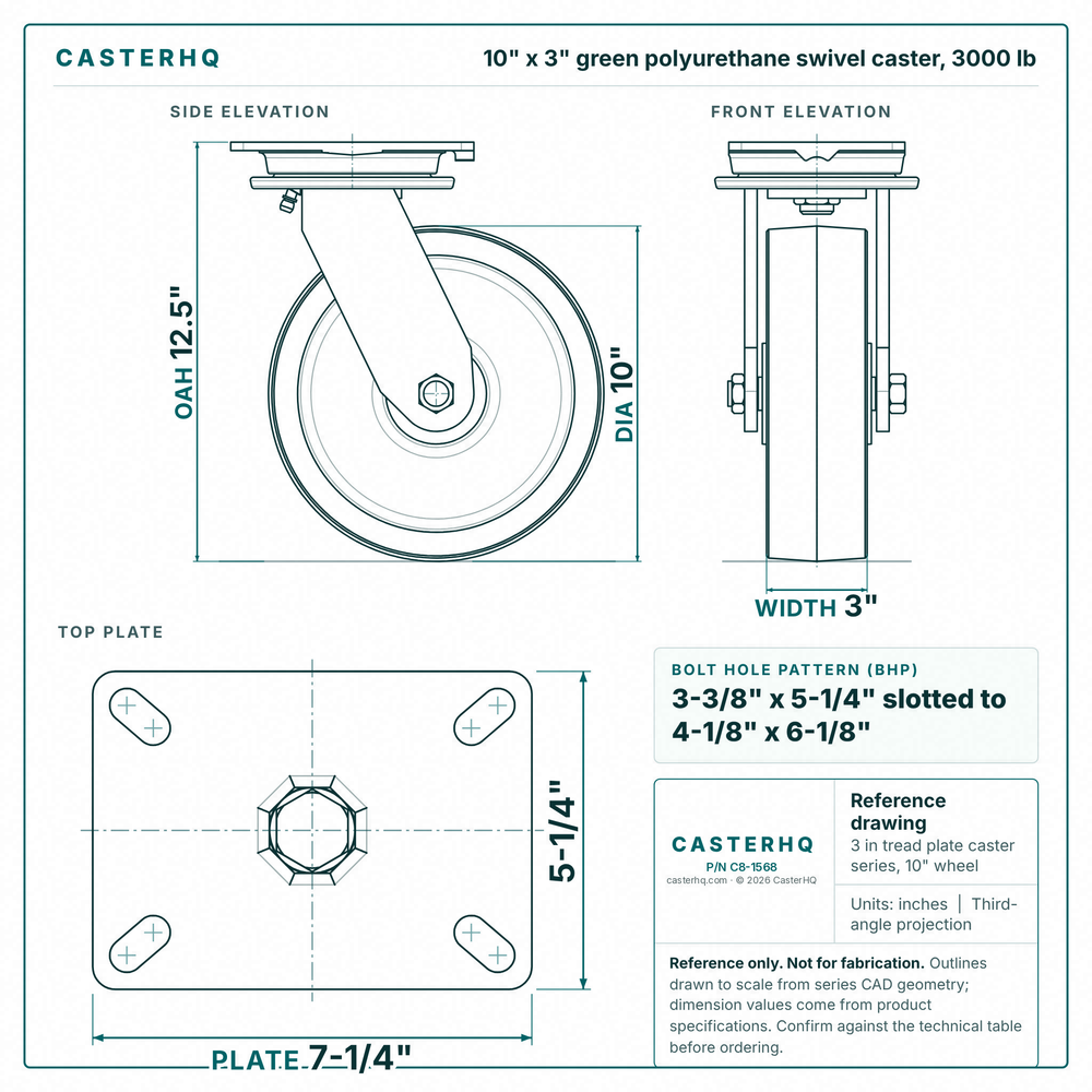 10 x 3 in green polyurethane swivel caster reference drawing, side, front and top plate views with dimensions