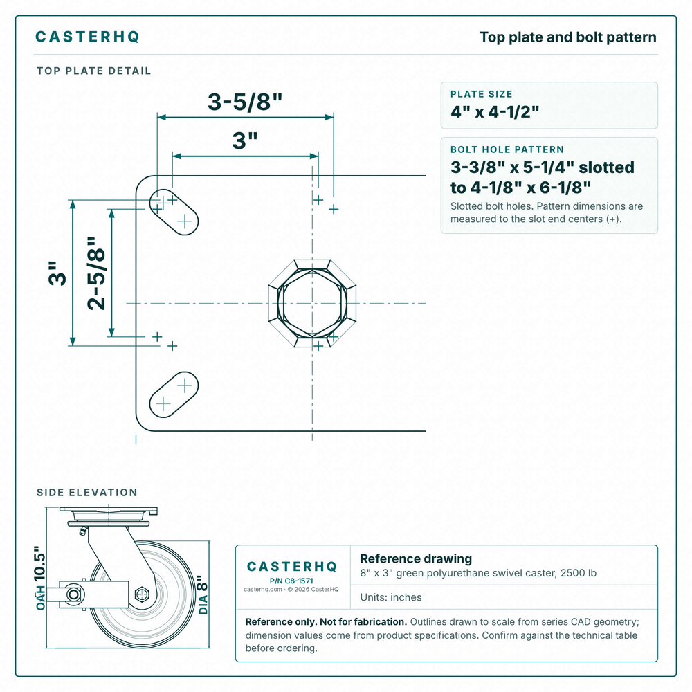 Top plate bolt pattern drawing, ["5-1/4\" x 7-1/4\""] plate, slotted bolt holes