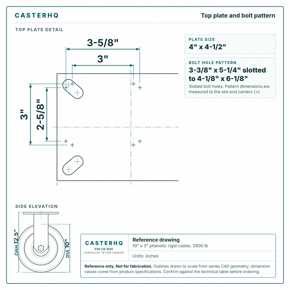 Top plate bolt pattern drawing, ["5-1/4\" x 7-1/4\""] plate, slotted bolt holes