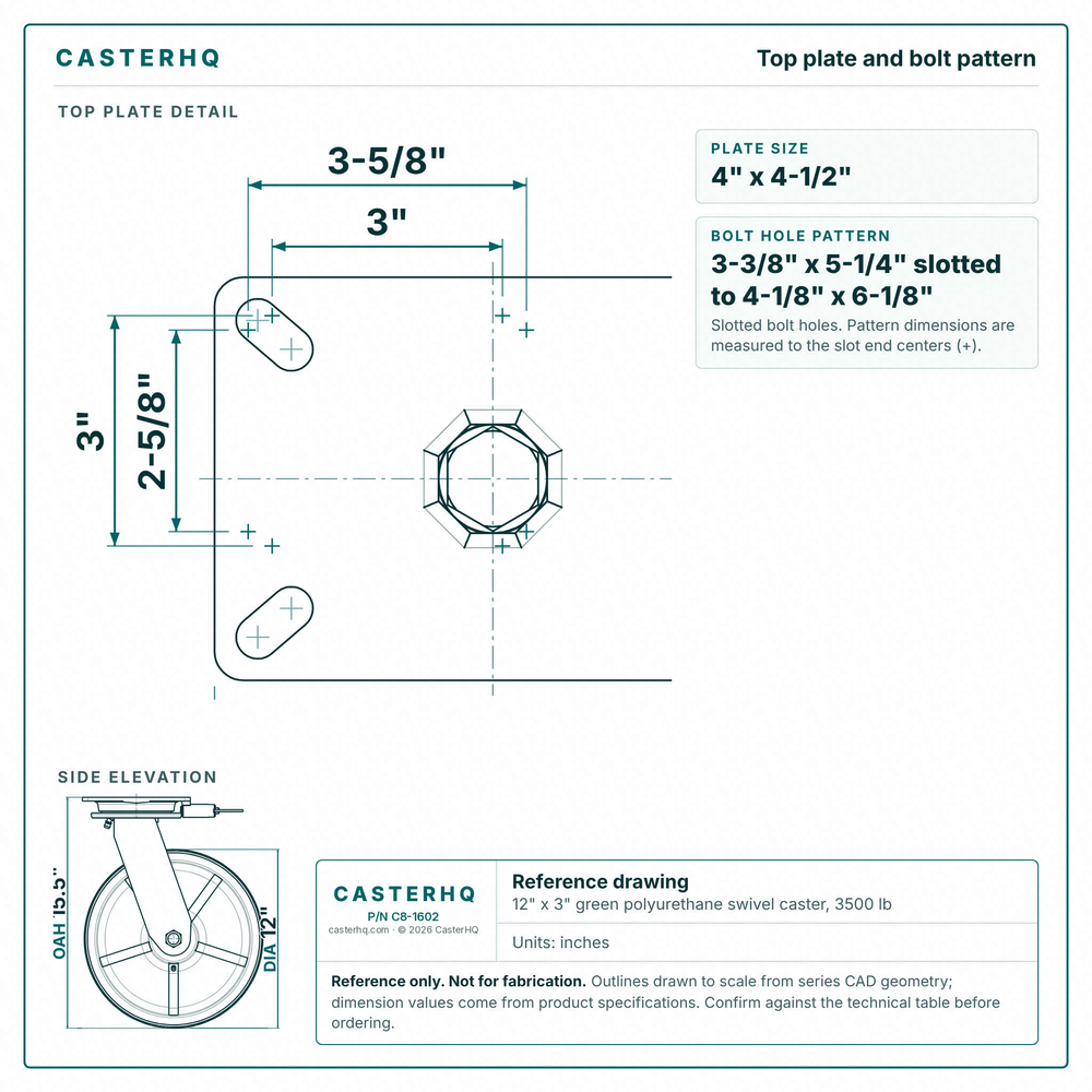 Top plate bolt pattern drawing, ["5-1/4\" x 7-1/4\""] plate, slotted bolt holes