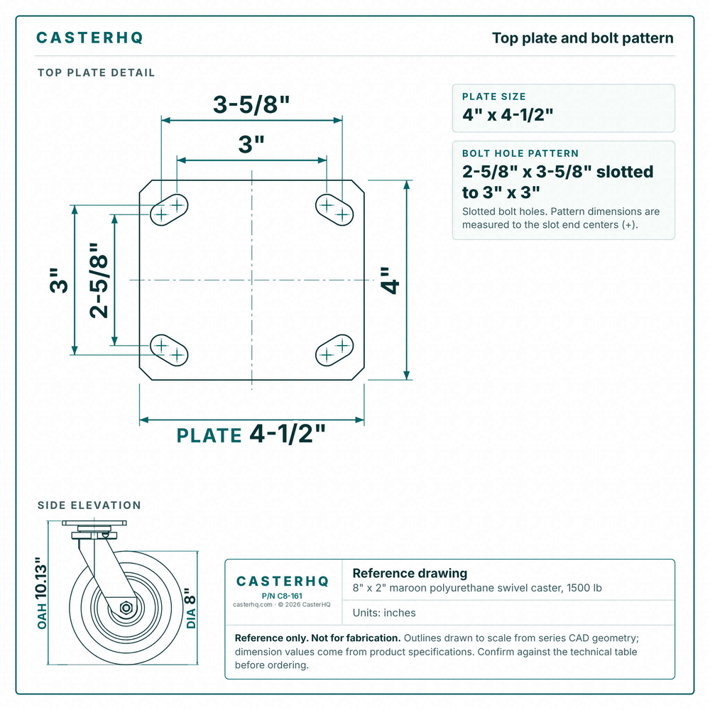 Top plate bolt pattern drawing, ["4\" x 4-1/2\""] plate, slotted bolt holes