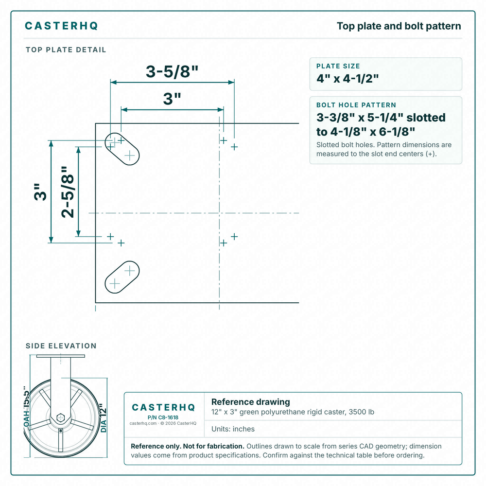 Top plate bolt pattern drawing, ["5-1/4\" x 7-1/4\""] plate, slotted bolt holes