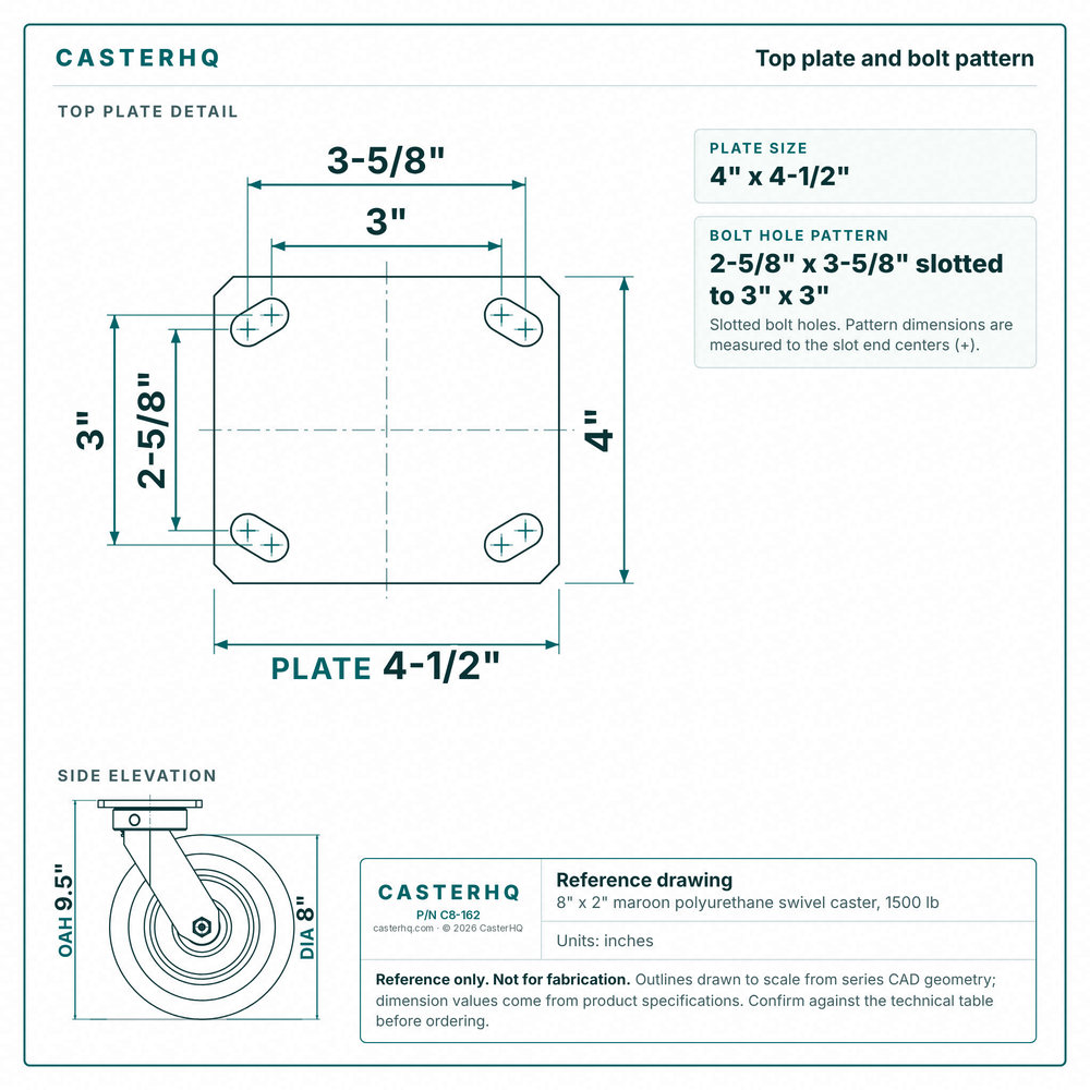 Top plate bolt pattern drawing, ["4\" x 4-1/2\""] plate, slotted bolt holes