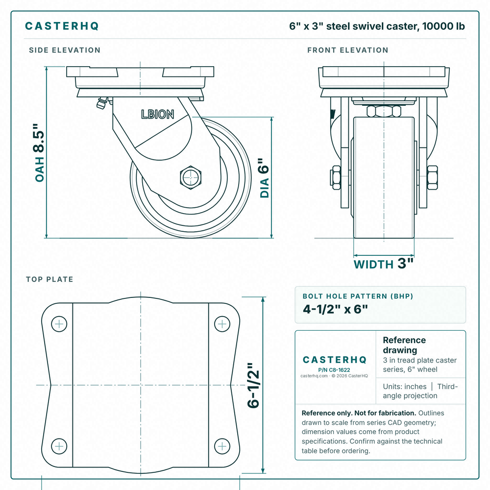 6 x 3 in steel swivel caster reference drawing, side, front and top plate views with dimensions