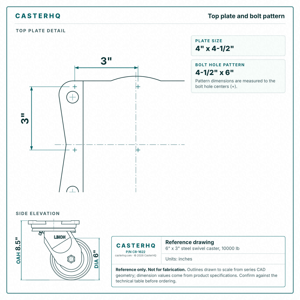 Top plate bolt pattern drawing, ["6-1/2\" x 7-1/2\""] plate