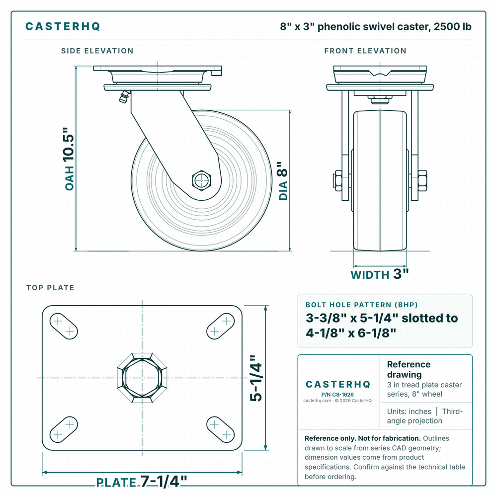8 x 3 in phenolic swivel caster reference drawing, side, front and top plate views with dimensions