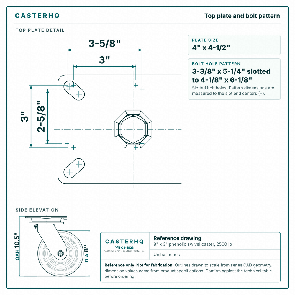 Top plate bolt pattern drawing, ["5-1/4\" x 7-1/4\""] plate, slotted bolt holes