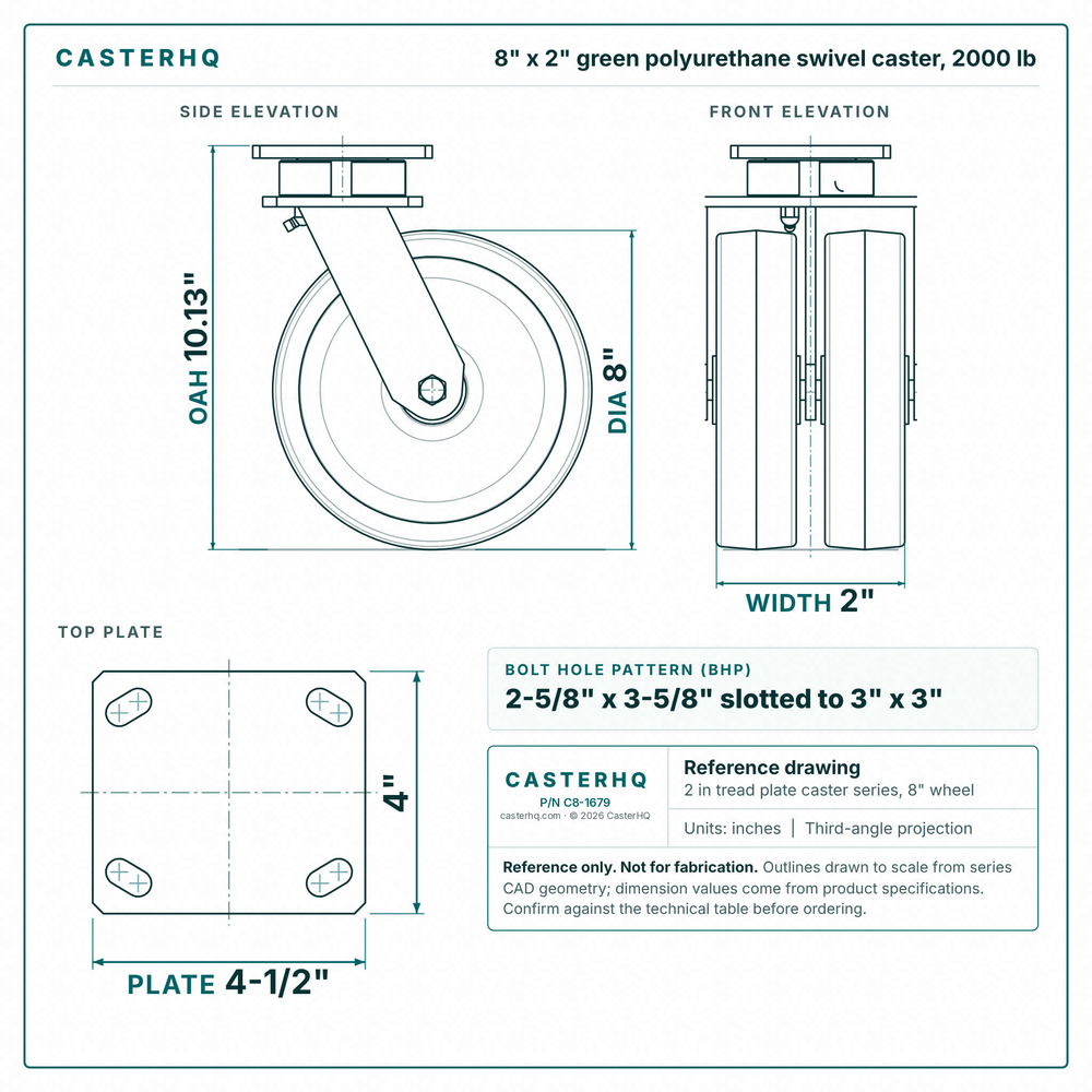 8 x 2 in green polyurethane swivel caster reference drawing, side, front and top plate views with dimensions