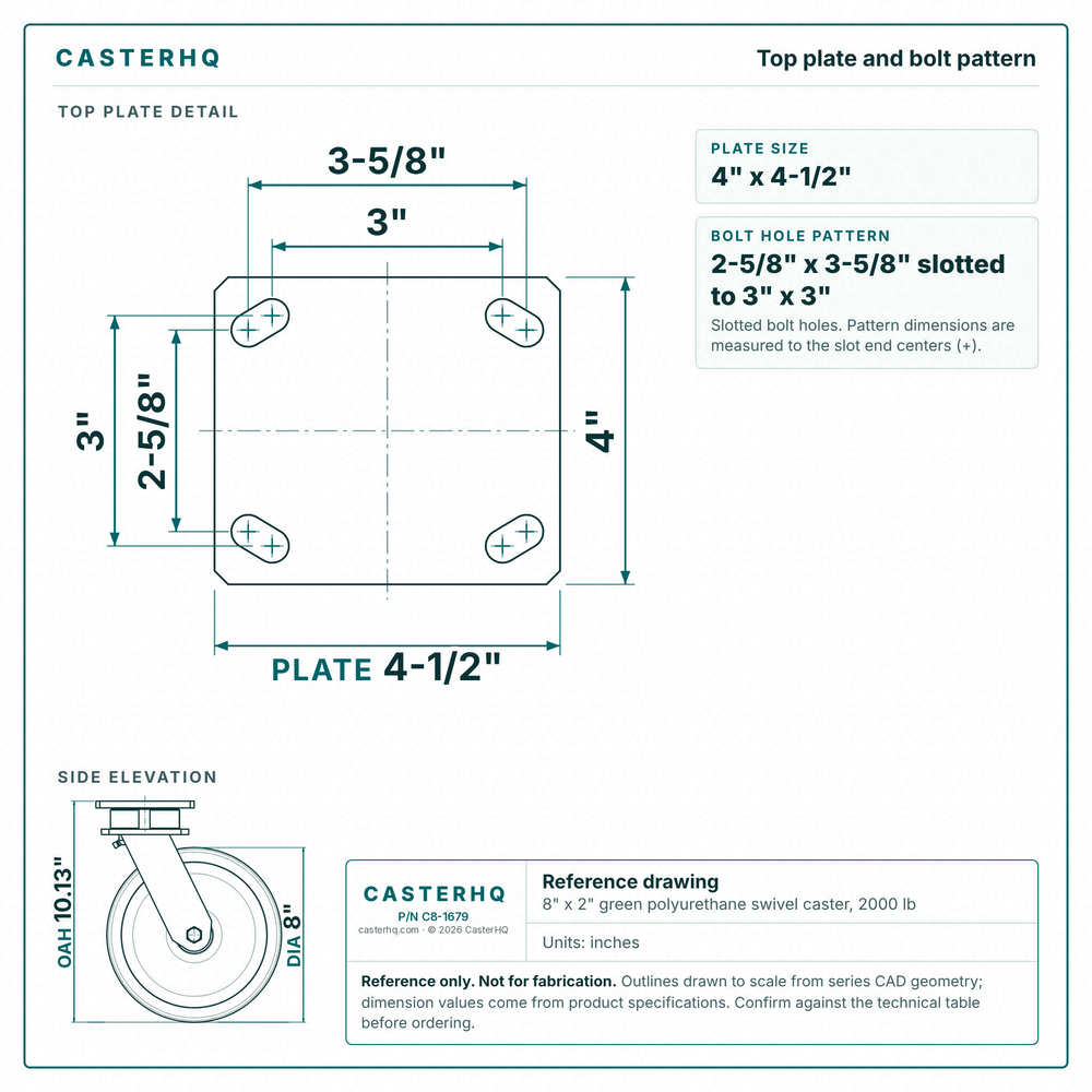 Top plate bolt pattern drawing, ["4\" x 4-1/2\""] plate, slotted bolt holes