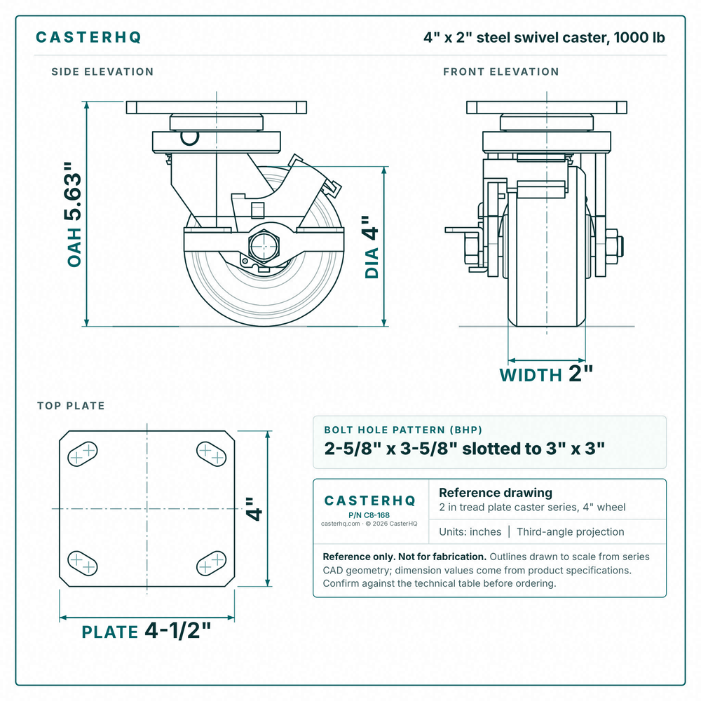 4 x 2 in steel swivel caster reference drawing, side, front and top plate views with dimensions