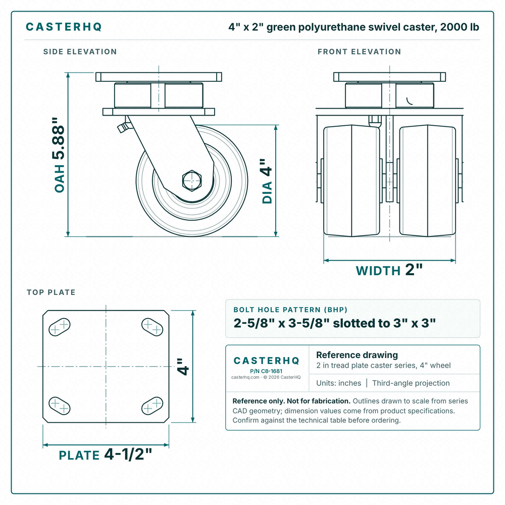 4 x 2 in green polyurethane swivel caster reference drawing, side, front and top plate views with dimensions