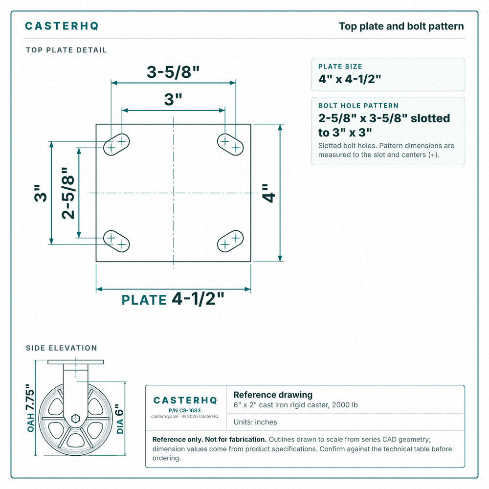 Top plate bolt pattern drawing, ["4\" x 4-1/2\""] plate, slotted bolt holes