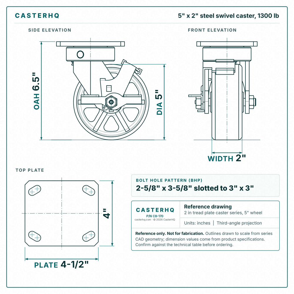 5 x 2 in steel swivel caster reference drawing, side, front and top plate views with dimensions