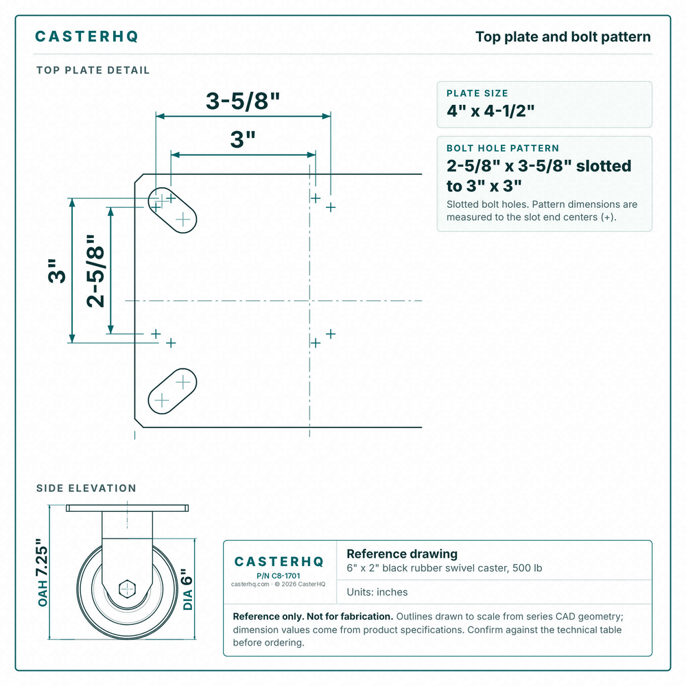 Top plate bolt pattern drawing, ["4\" x 4-1/2\""] plate, slotted bolt holes