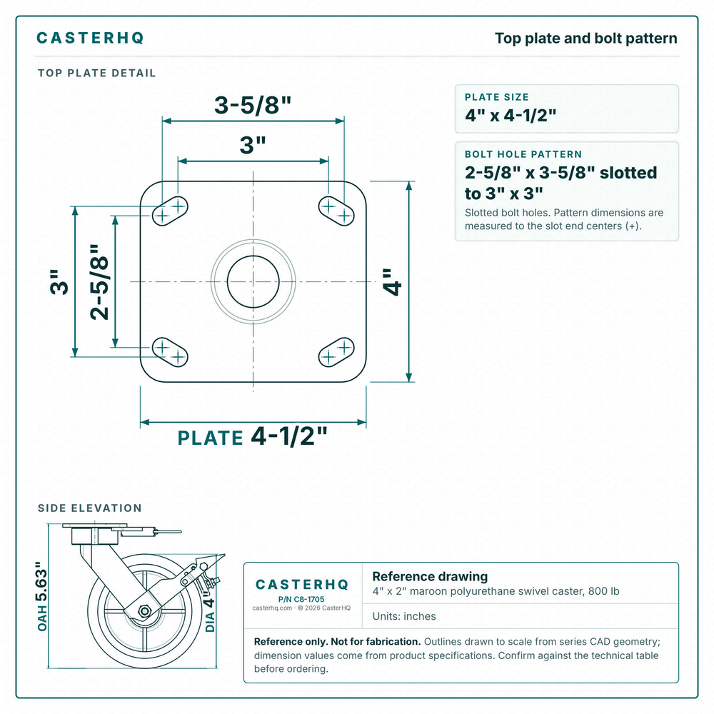 Top plate bolt pattern drawing, ["4\" x 4-1/2\""] plate, slotted bolt holes