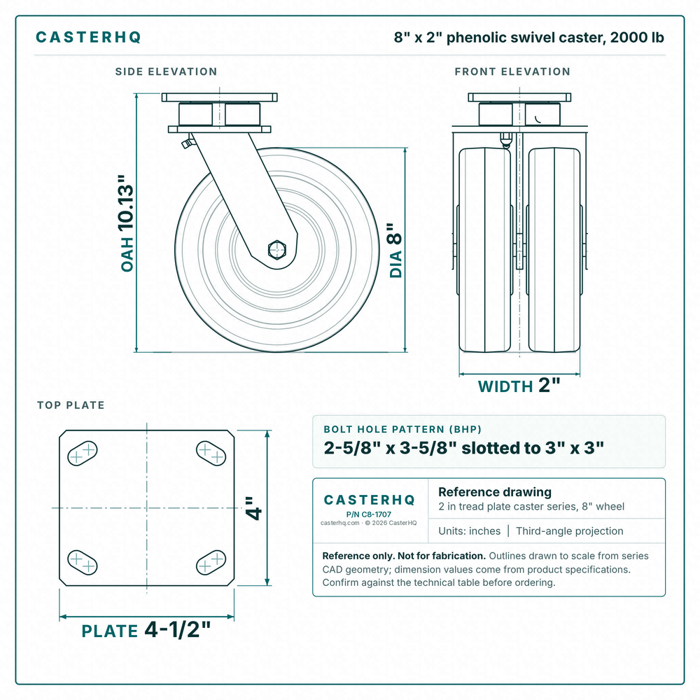 8 x 2 in phenolic swivel caster reference drawing, side, front and top plate views with dimensions
