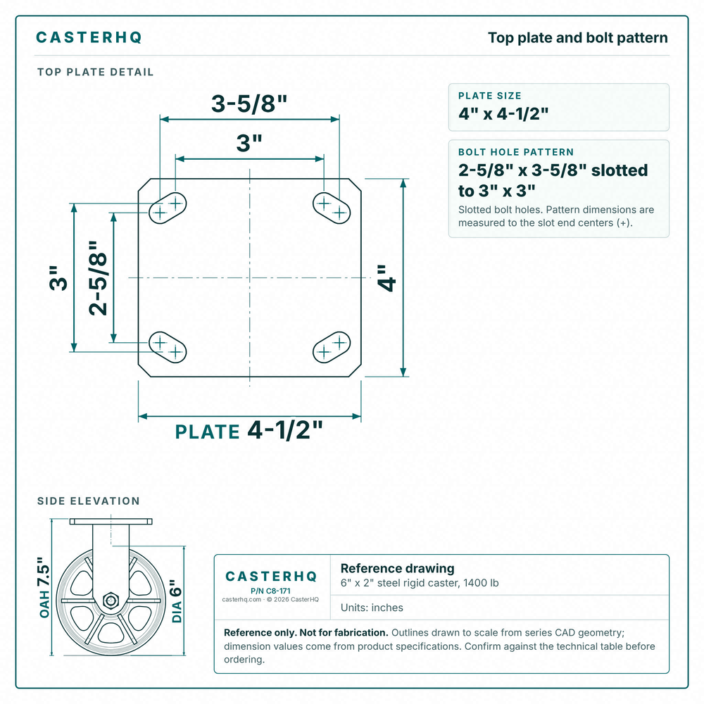 Top plate bolt pattern drawing, ["4\" x 4-1/2\""] plate, slotted bolt holes