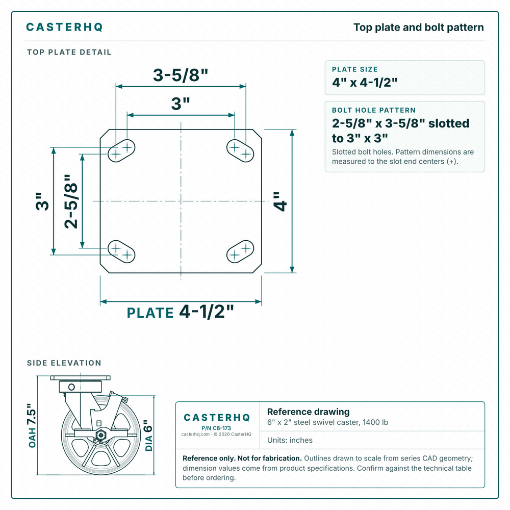Top plate bolt pattern drawing, ["4\" x 4-1/2\""] plate, slotted bolt holes