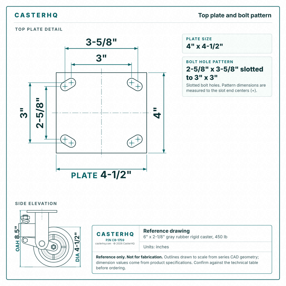 Top plate bolt pattern drawing, ["4\" x 4-1/2\""] plate, slotted bolt holes
