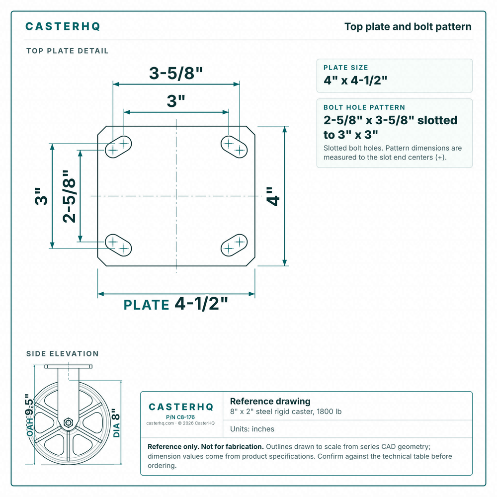 Top plate bolt pattern drawing, ["4\" x 4-1/2\""] plate, slotted bolt holes