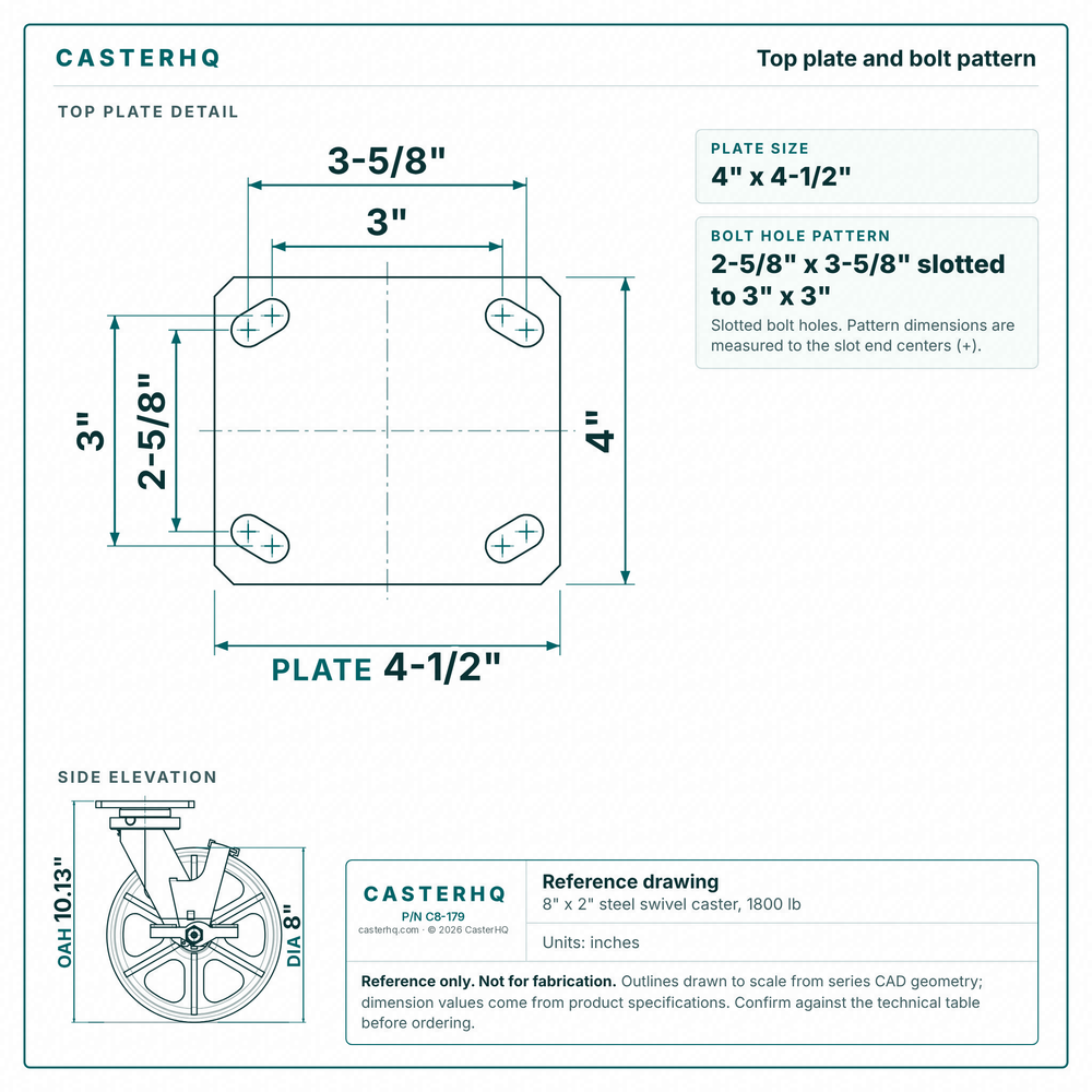 Top plate bolt pattern drawing, ["4\" x 4-1/2\""] plate, slotted bolt holes