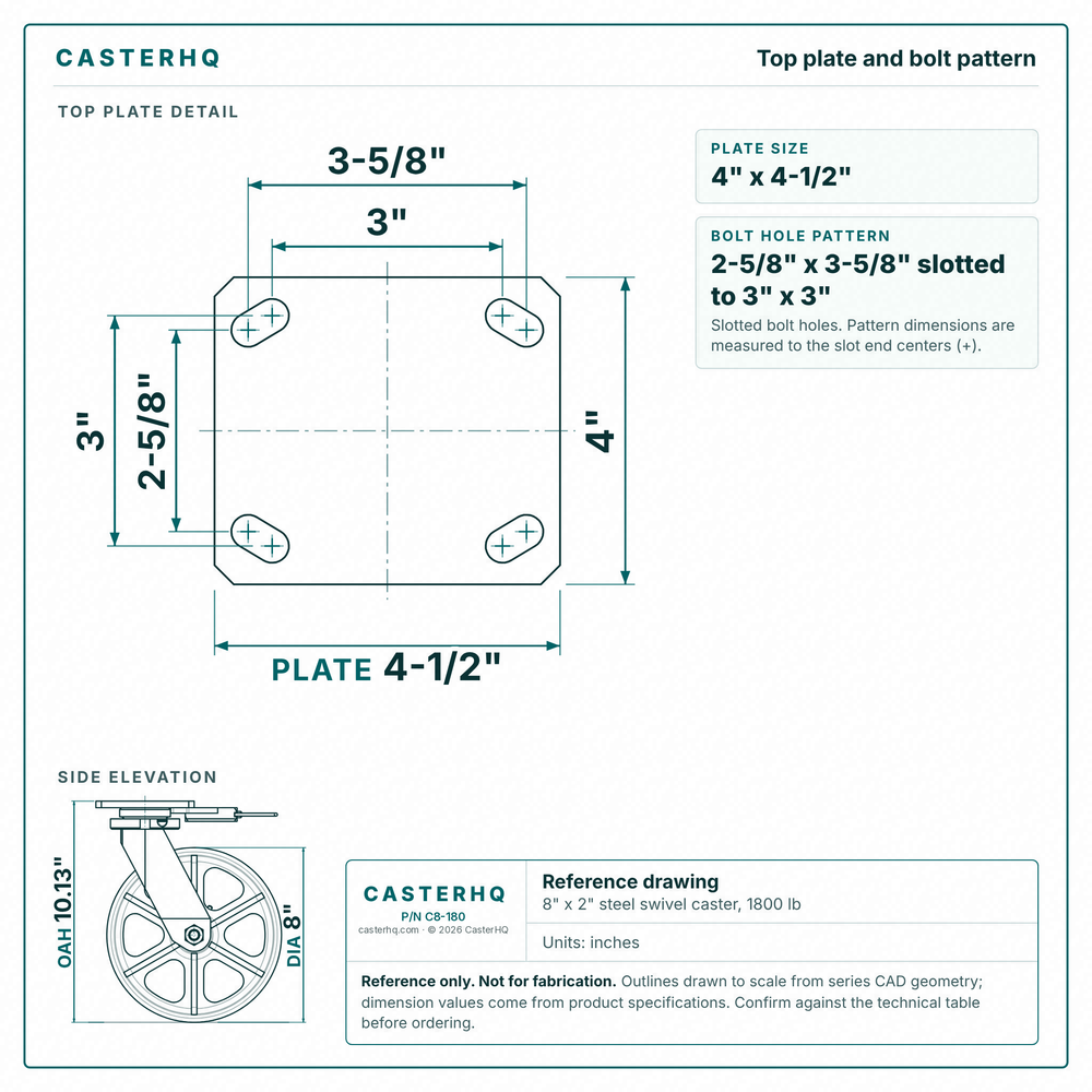 Top plate bolt pattern drawing, ["4\" x 4-1/2\""] plate, slotted bolt holes