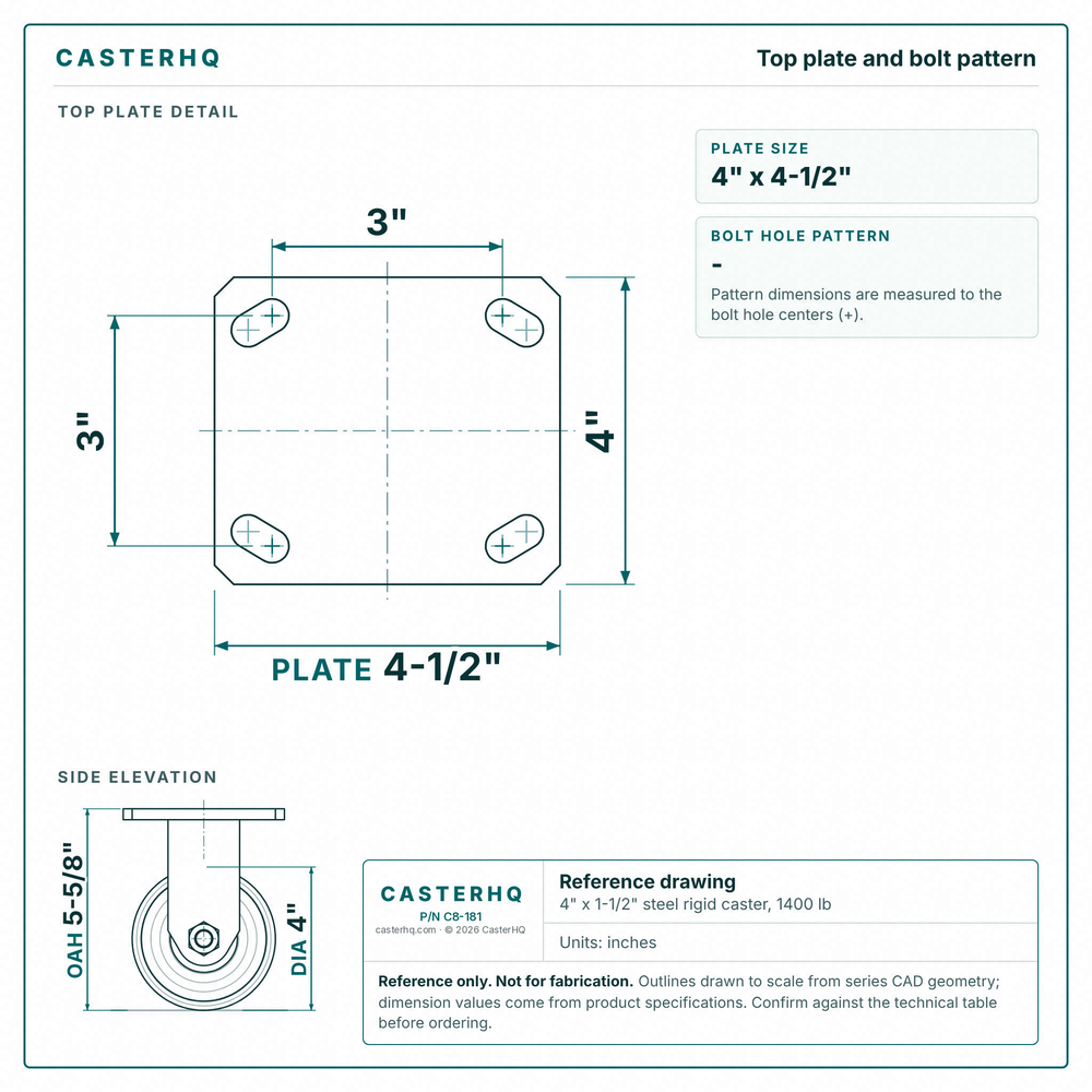 Top plate bolt pattern drawing, ["4\" x 4-1/2\""] plate
