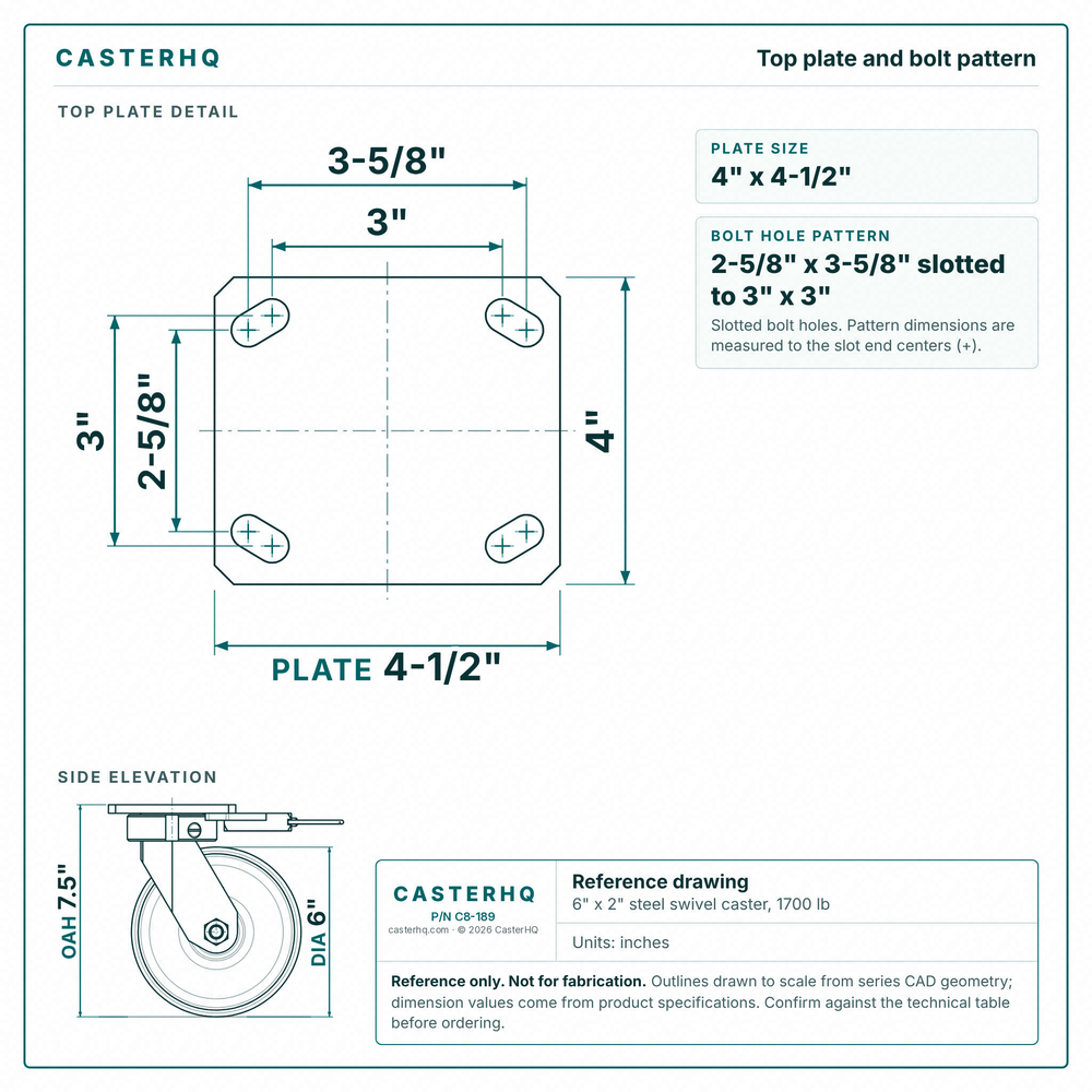 Top plate bolt pattern drawing, ["4\" x 4-1/2\""] plate, slotted bolt holes
