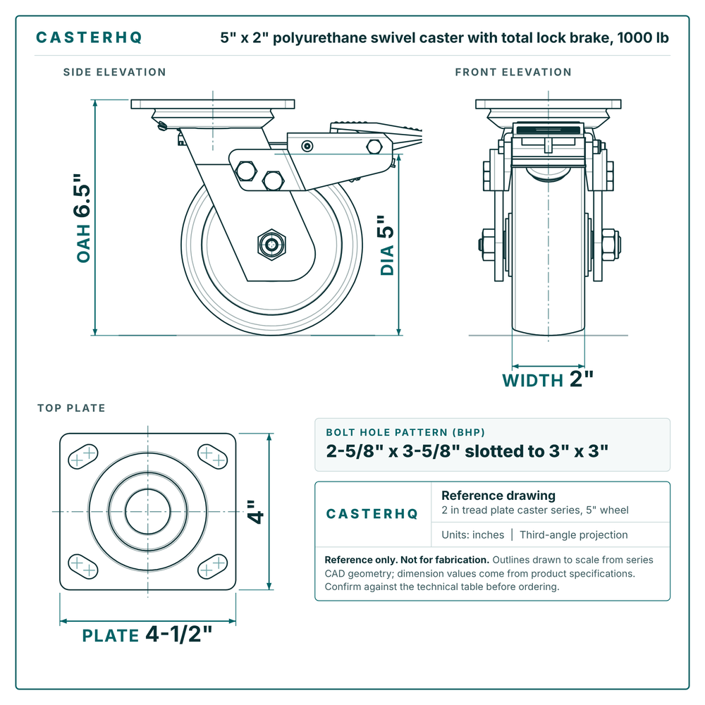 5 x 2 in polyurethane swivel caster with total lock brake reference drawing, side, front and top plate views with dimensions