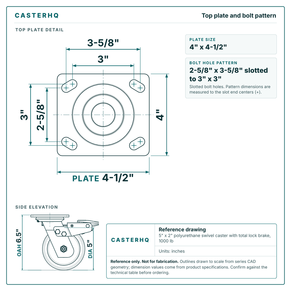 Top plate bolt pattern drawing, 4 x 4-1/2 in plate, slotted bolt holes