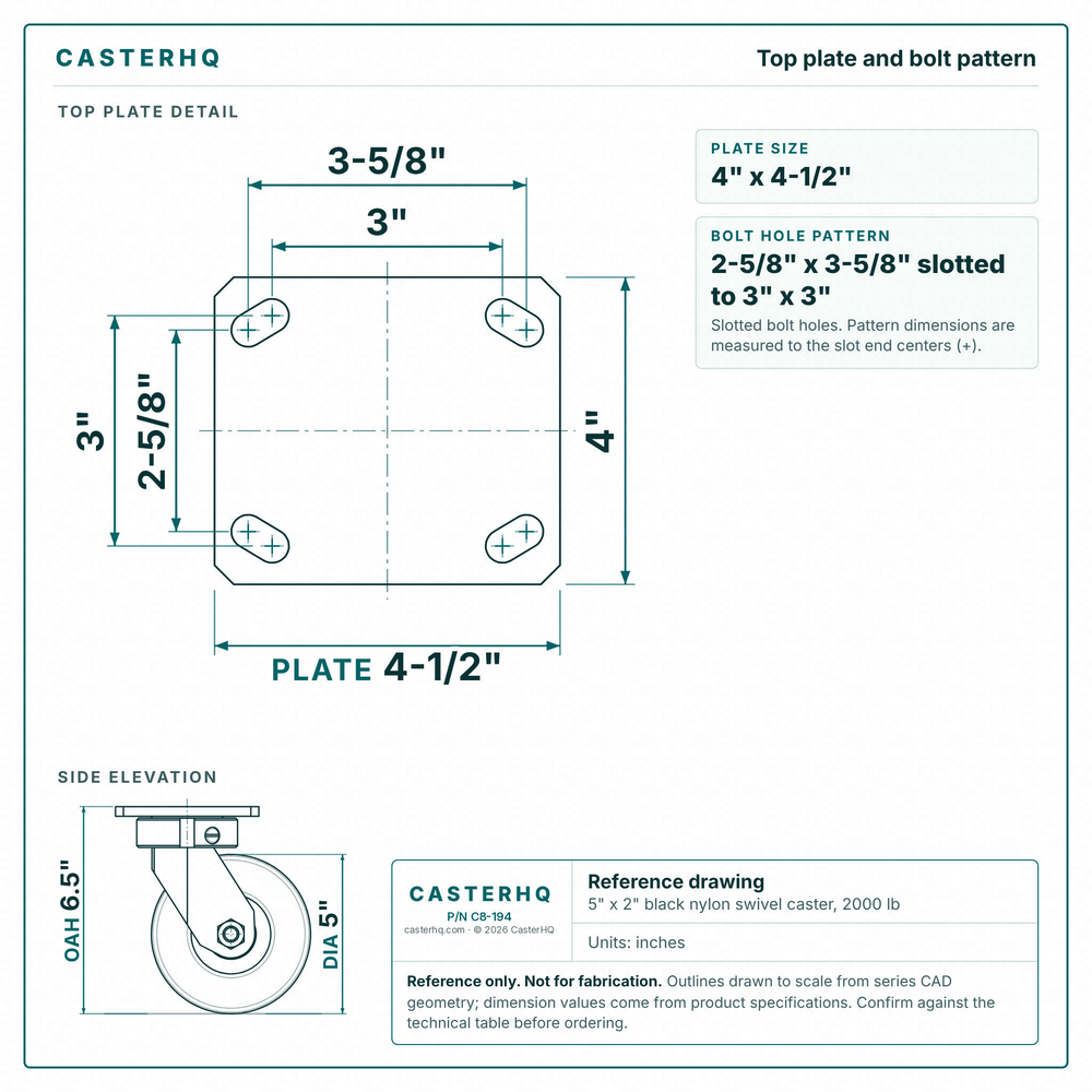 Top plate bolt pattern drawing, ["4\" x 4-1/2\""] plate, slotted bolt holes