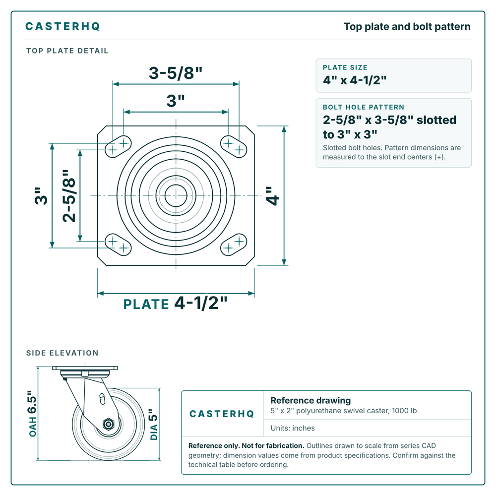 Top plate bolt pattern drawing, 4 x 4-1/2 in plate, slotted bolt holes