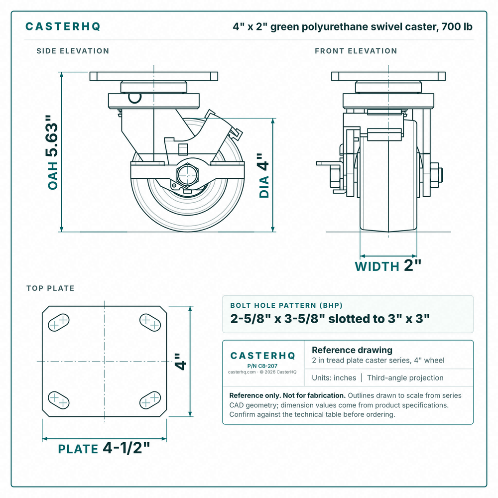 4 x 2 in green polyurethane swivel caster reference drawing, side, front and top plate views with dimensions