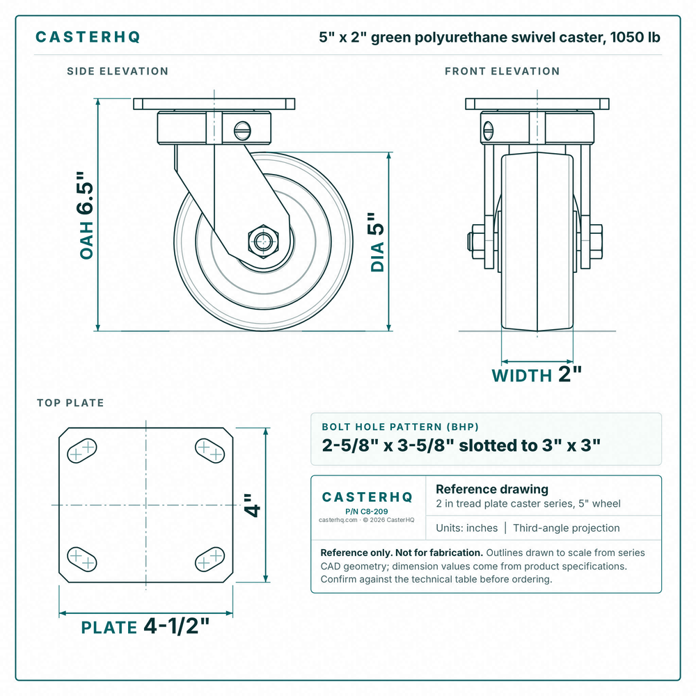 5 x 2 in green polyurethane swivel caster reference drawing, side, front and top plate views with dimensions